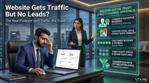 Website Gets Traffic But No Leads